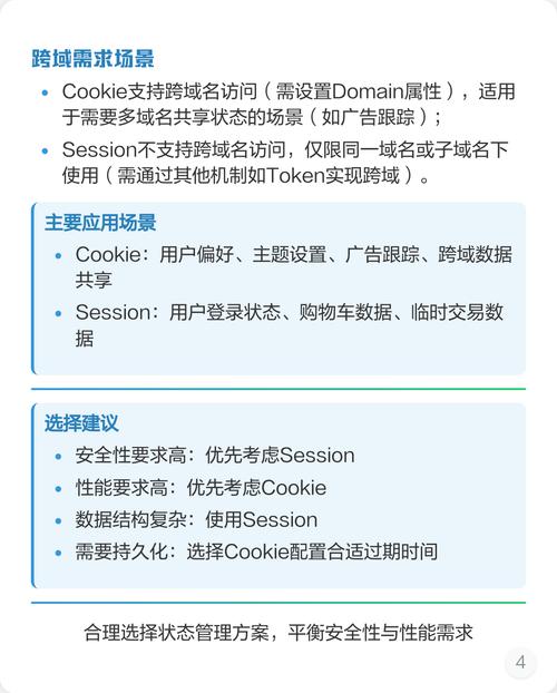 JavaScript中cookie与session应用及差异的详细分析是怎样的？
