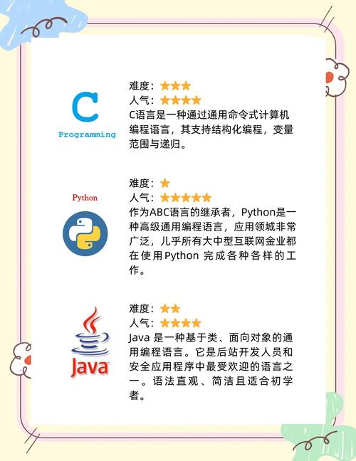 jsp和javascript是同一种语言吗？