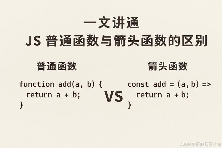 JS中箭头函数与普通函数有何区别？