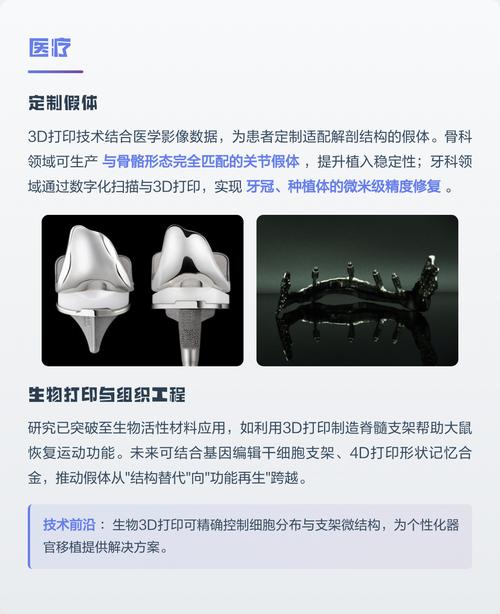 什么是3D打印技术及其应用领域？