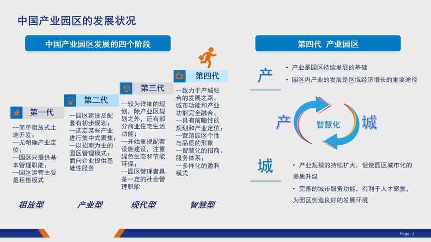如何全面了解智慧园区发展的各个阶段历程？