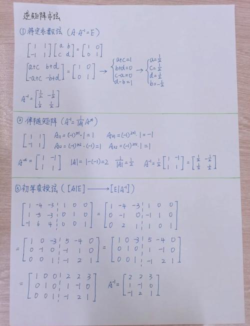 PHP与GMP教程中，如何求大数的模逆元方法详解？