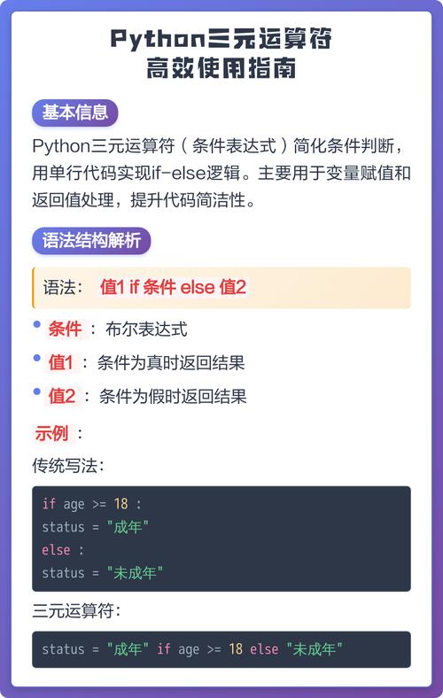 Python中如何使用三元运算符实现条件赋值b?x:y？
