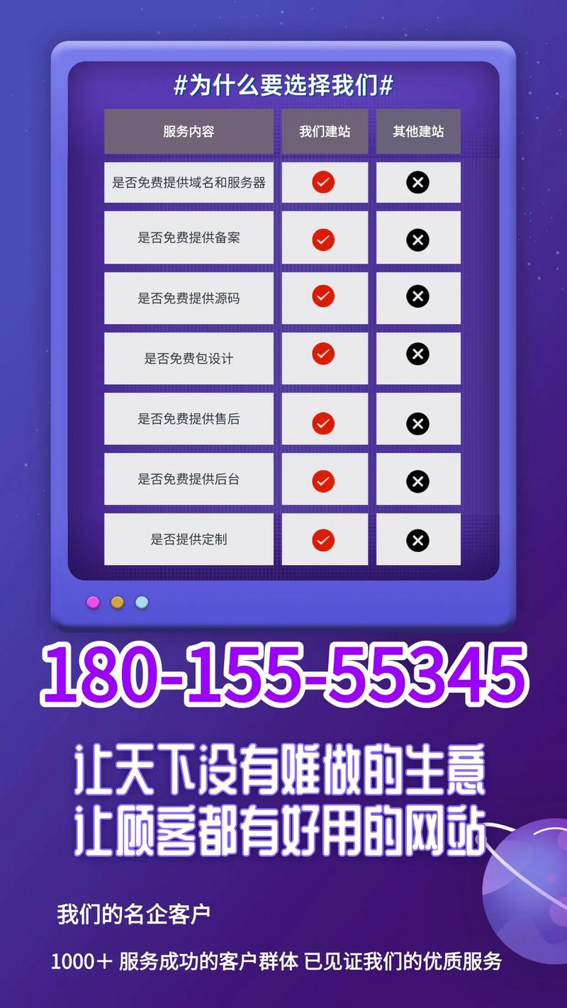 徐州SEO优化和建站服务，哪家能提供更专业的解决方案呢？