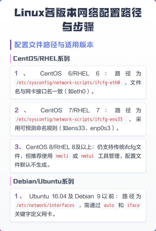 Linux CentOS7初次配置网络步骤有哪些？