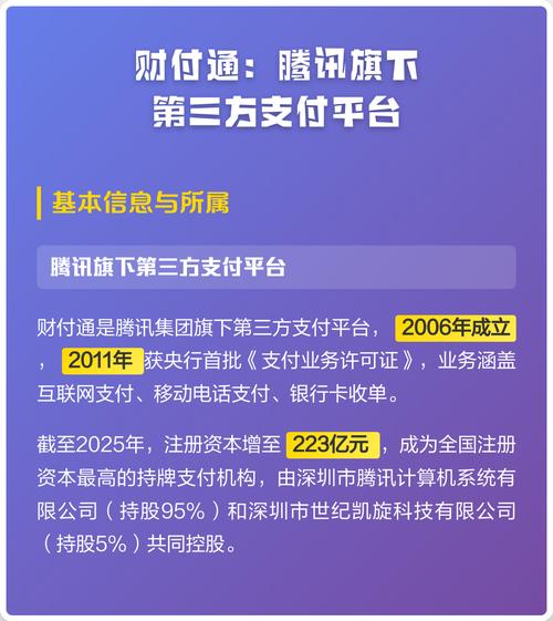 财付通是腾讯公司旗下的哪种支付平台？