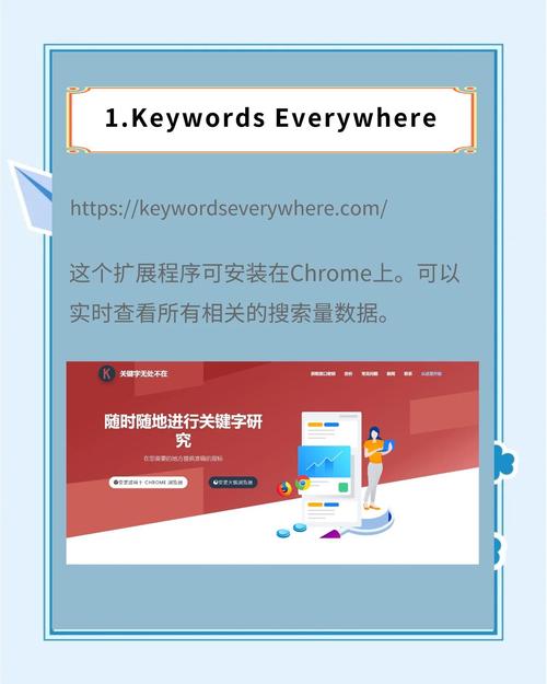 珠海SEO教育网站，有没有什么流量翻倍的神器呢？