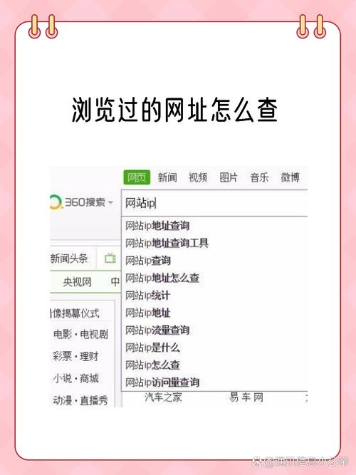如何快速识别一个网站的类型？