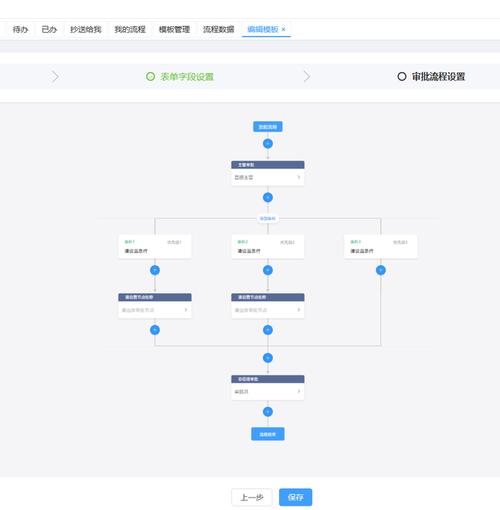 如何将Abp与HangFire开源.NET任务调度框架进行集成？