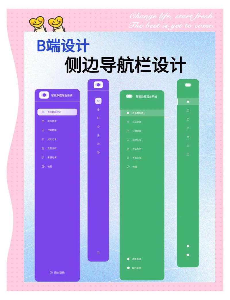 如何用jQuery构建B2B后台管理系统的侧边导航菜单？