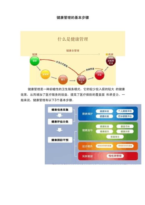 .NET6 MiniAPI篇：如何实现高效健康检查？