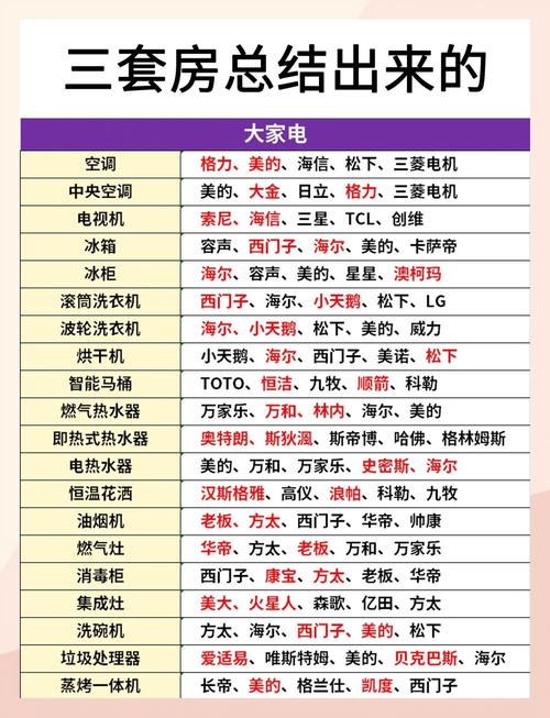 如何选择家电SEO专家，有没有推荐的首选品牌？