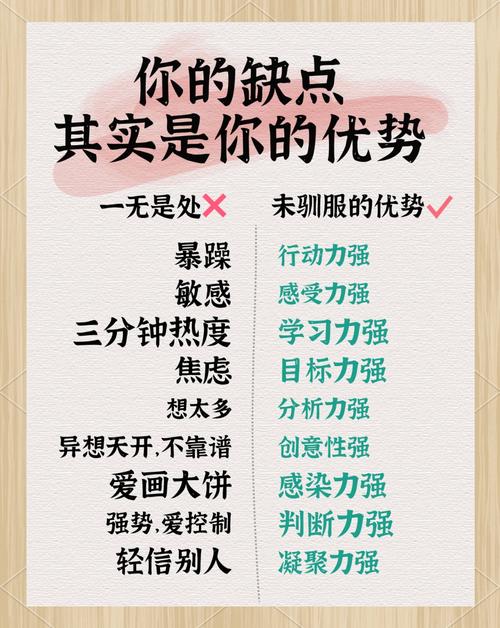 如何在众多竞争者中迅速找到自己的独特优势脱颖而出？