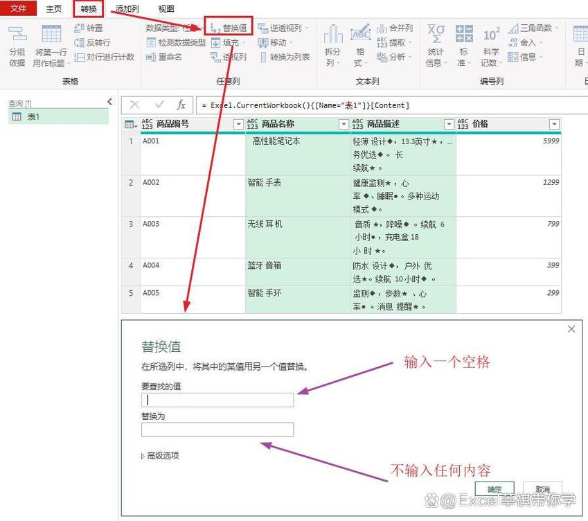 如何解决PHP搭配Vue导出Excel时出现的乱码问题？