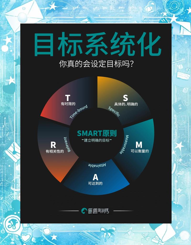 为什么eCos项目必须依赖Synthetic虚拟目标板？