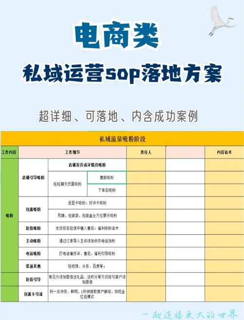 经营网站前，如何确保不遗漏这8大关键问题的考量？