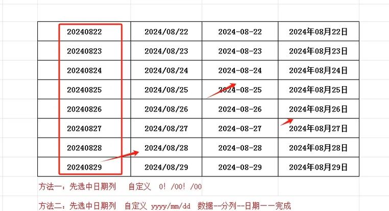 PHP中如何对比两个日期：三种日期时间处理方法详解？