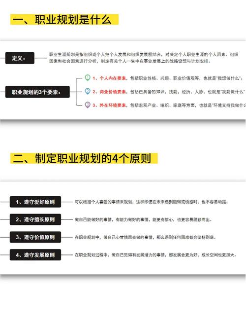 五年规划内，我的第一份工作是如何融入十年职业蓝图？