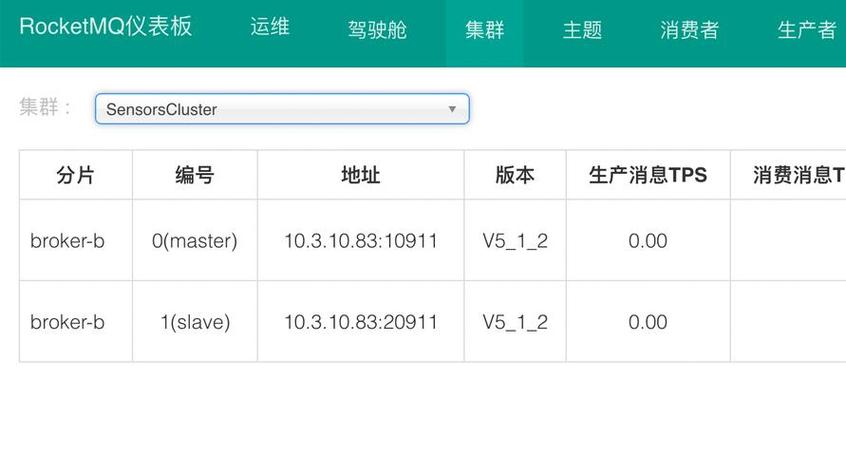如何高效实现RocketMQ消息的批量拉取？