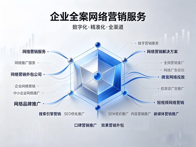 如何通过快排SEO技巧，实现网站排名快速飙升，流量激增？