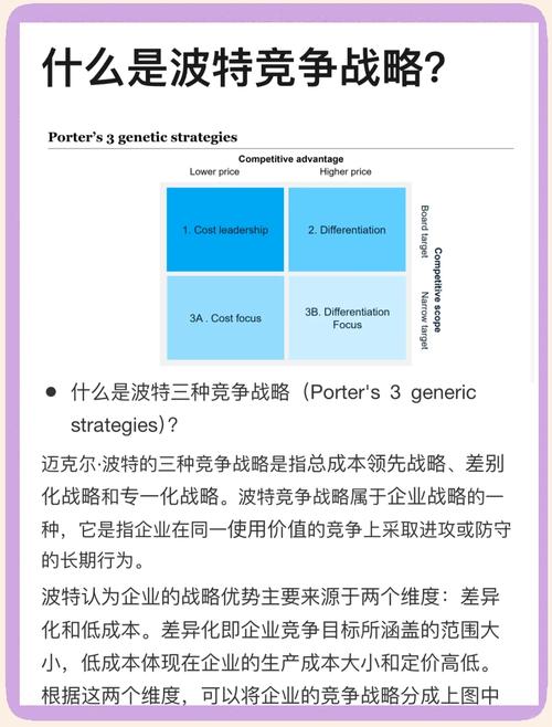 企业如何通过优化策略成为行业竞争中的制胜法宝？