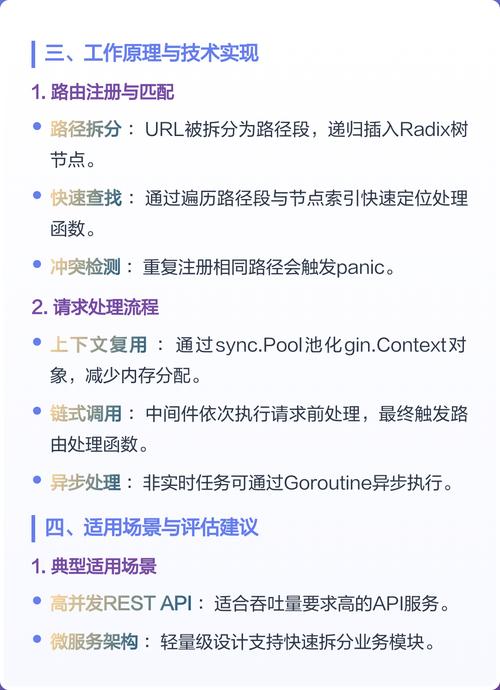 有哪些Go语言编写的Web框架可供选择？