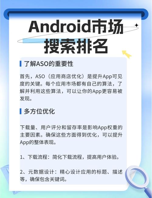 如何规则，有效提升应用排名？