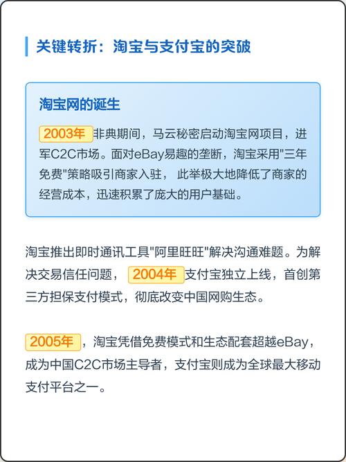 阿里巴巴改版，中国B2B模式新篇章启幕，这是否开启了行业变革新纪元？