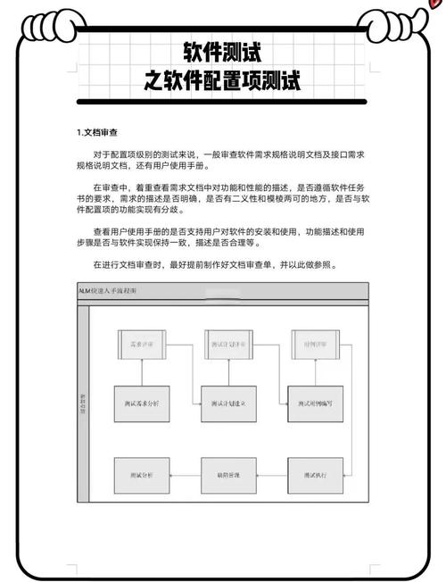 如何挑选SEO中DT测试不可或缺的长尾关键词分析工具？
