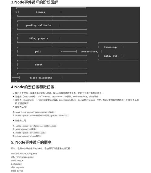 node.js事件循环与JavaScript运行机制有何本质区别？