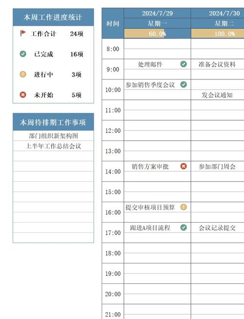 后端返回的日程安排对象有哪些具体内容？
