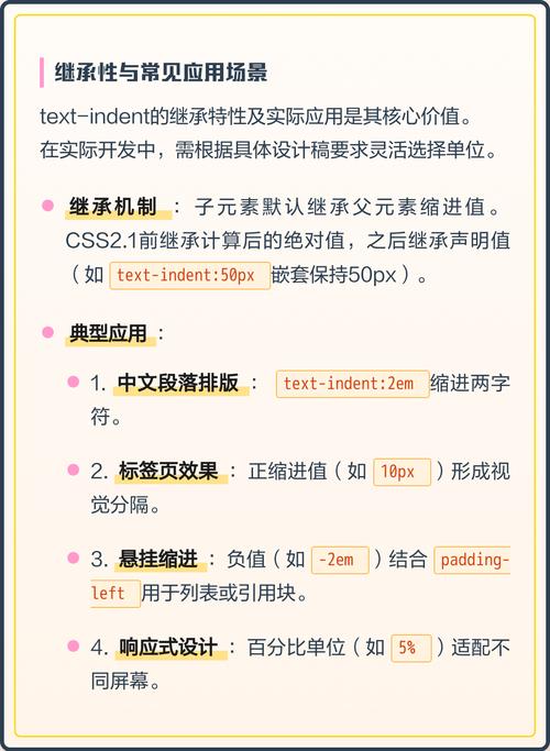 如何在中CSS中精确调整缩进设置？