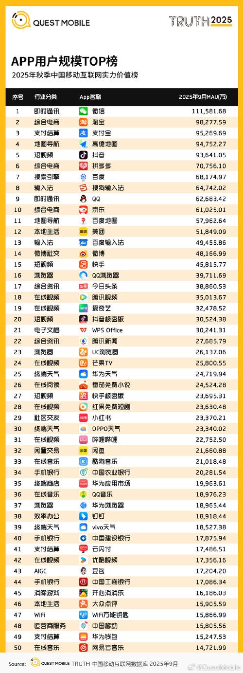 晋中SEO哪家强，有没有APP口碑爆棚的翘楚推荐？