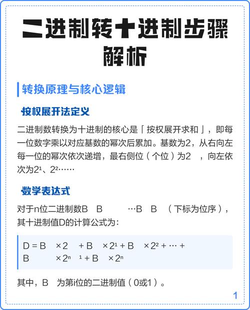 如何实现JavaScript中不同进制数之间的相互转换？