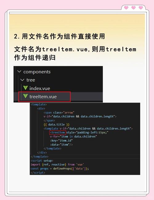 如何通过Vue实现递归查找父组件的实例元素？