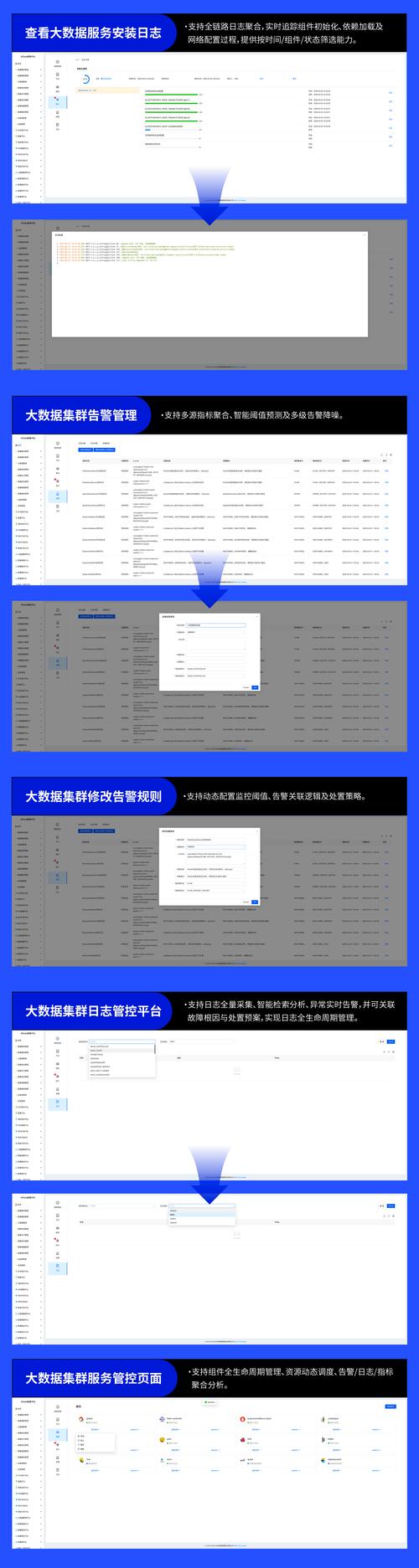 PHP实时通信功能与AJAX的优劣对比分析，有何见解？