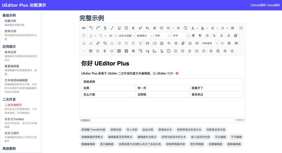 如何用yii2集成Ueditor百度编辑器示例代码实现？