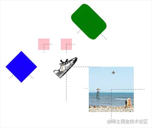 如何通过轻量级fabric.js库实现JS前端canvas示例？