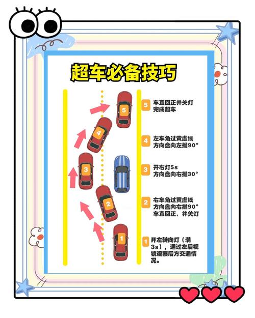 如何通过直通车攻略实现弯道超车，探索新玩法？