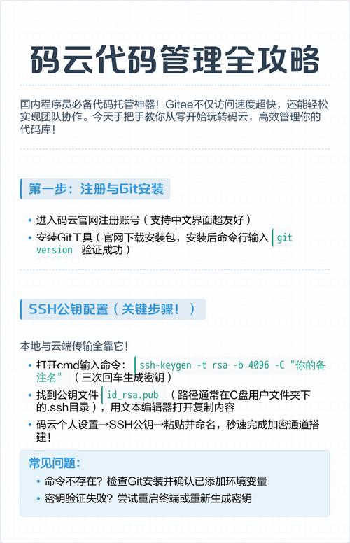 请问码云上第一段代码是如何编写的？