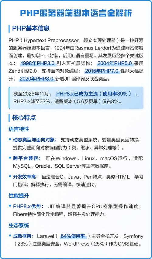PHP编写的多服务器文件同步脚本如何实现？