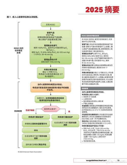 如何有效应对sessionfixationattack的修复策略？