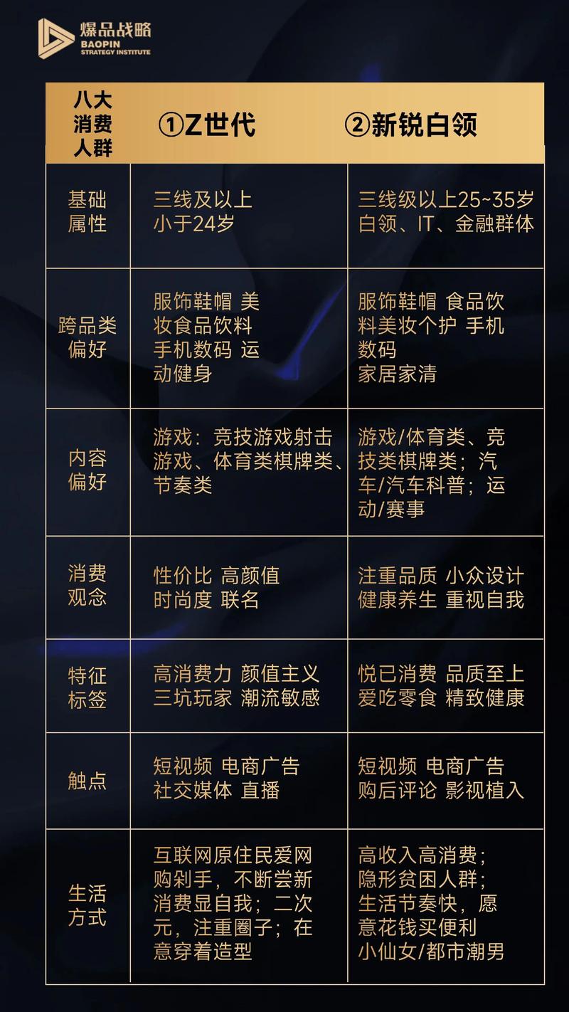 抖音全民抢滩，流量高地，谁能抢占先机？