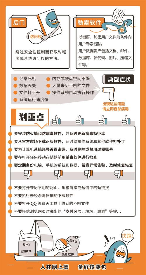 我的网站为何突然中了恶意软件？