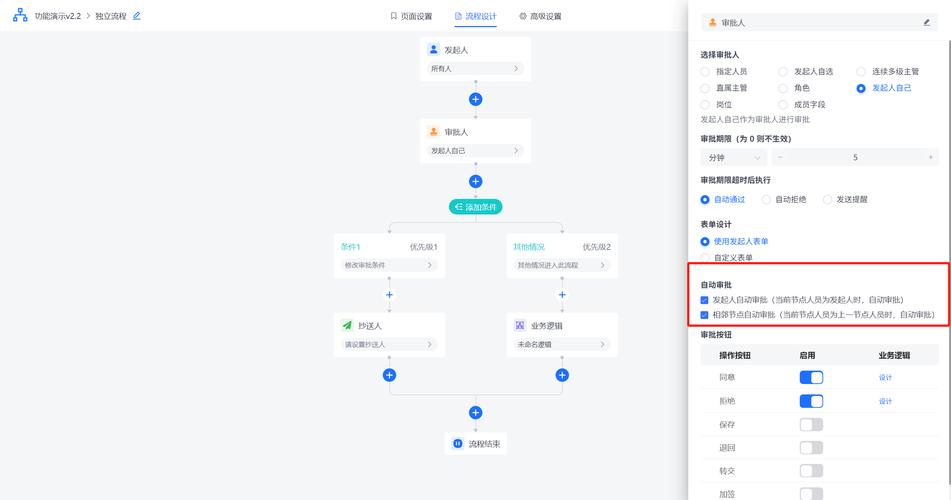 Java文章自动审核系统如何实现？