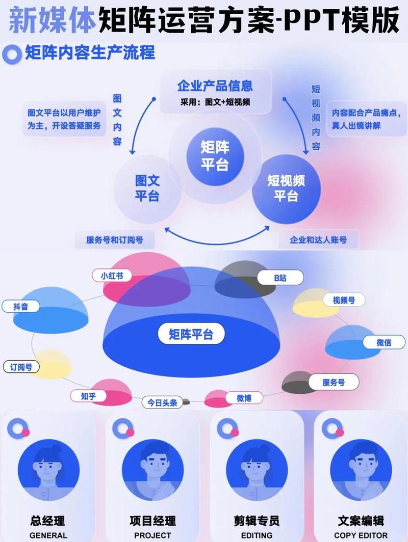 靖西SEO矩阵策略如何精炼以实现效果显著？