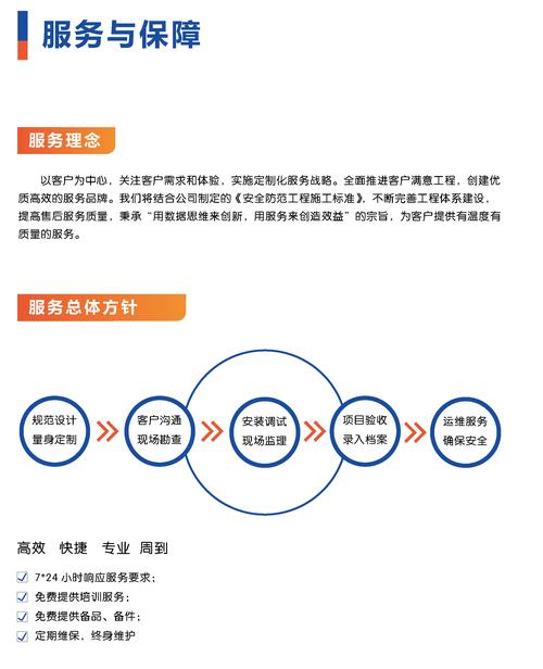 如何选择专业SEO优化，售后无忧的服务提供商？