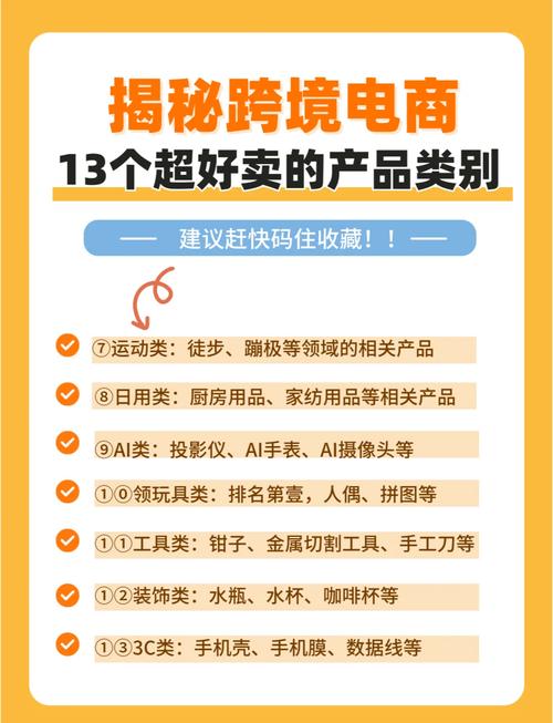 2021天猫热招类目盘点中，哪些商品类别最受欢迎？