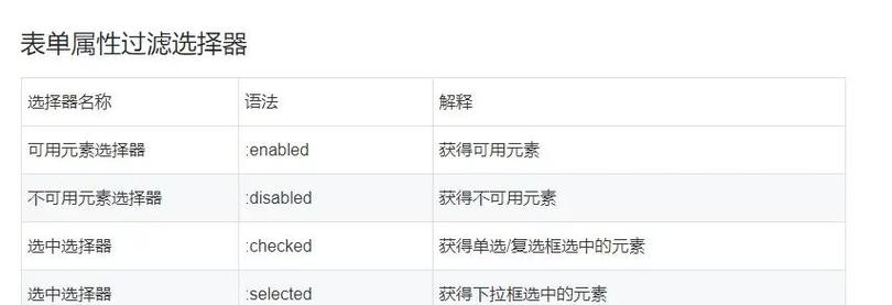 JQuery选择器具体用法有哪些详细解释？