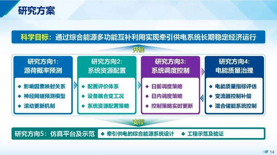 Lua C 模組如何提升應用效能與功能豐富度？